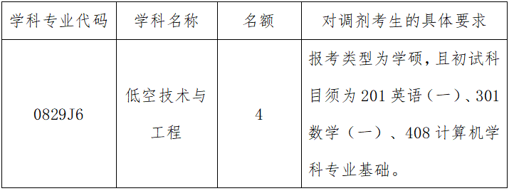 根据《开云(中国)注册就送部关于印发