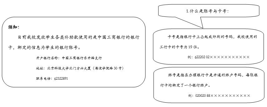 copyright @ 2013 开