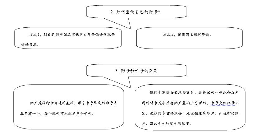 武装部 开云(中国)官网安全访问 继