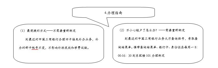 北京市海淀区清华东路35号 邮编
