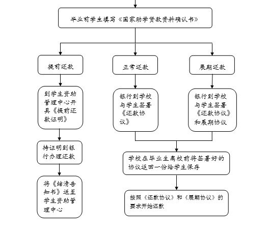 武装部 开云手机官方网站手机版登录 