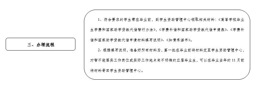 武装部 开云手机官方网站协助中心 继