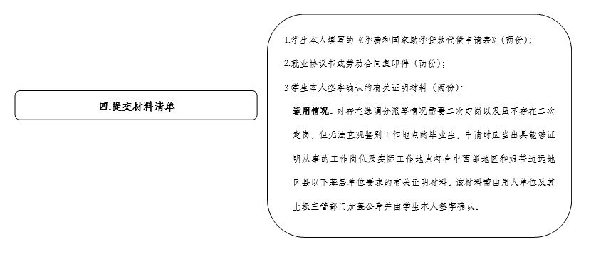 北京市海淀区清华东路35号 邮编